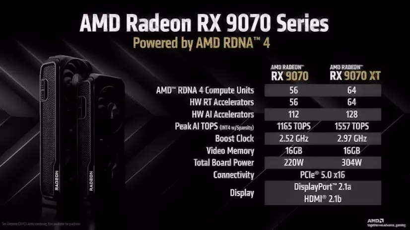 Montaje Tarjeta Gráfica AMD Radeon RX Soto del Real
